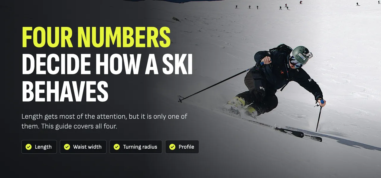 Four numbers decide how a ski behaves: length, waist width, turning radius and profile